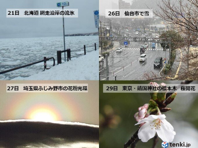 3月の天候まとめ　降水量は東・西日本でかなり多く　気温は北・西日本で平年より高い