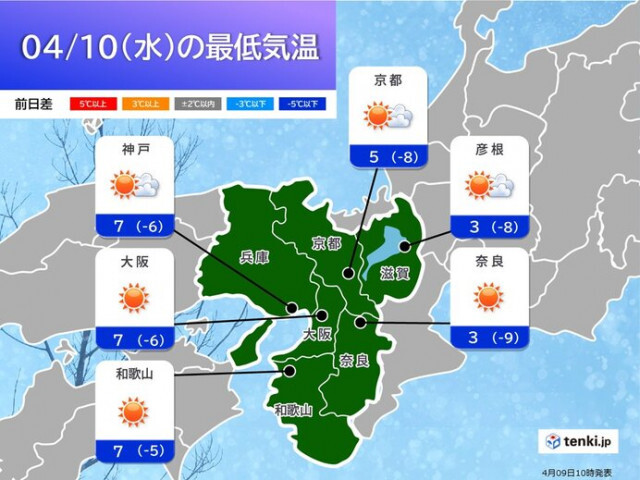 関西　北風強く　明日10日の朝にかけて気温急降下　体調管理に要注意