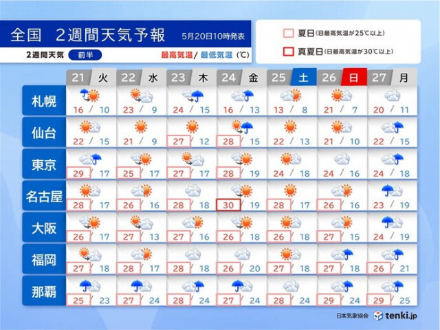 2週間天気　沖縄や奄美は梅雨入りへ　本州付近も来週は雨の日が増える