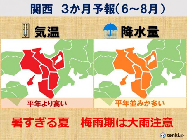 関西　3か月予報　暑すぎる夏　梅雨前半から大雨注意