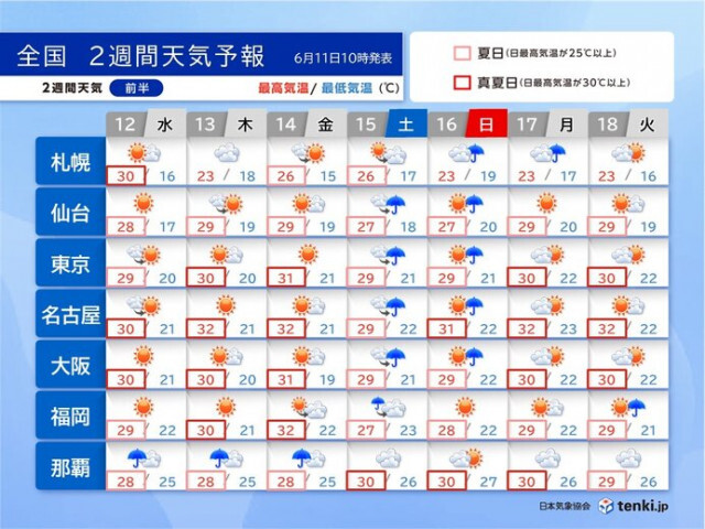 15日〜16日はまとまった雨　19日頃からは雨の日が多くなる　梅雨入りはいつ?