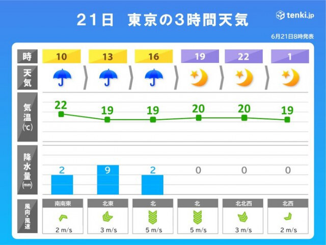 「酒粕」残り物にもうま味たっぷり！ 実は大変お役立ちの素材です