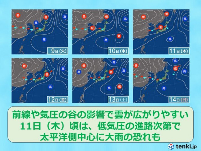 北海道　雲の広がりやすい一週間