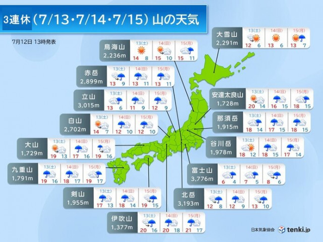 【夏山天気】3連休は梅雨前線が停滞　西日本と東日本で天気ぐずつく