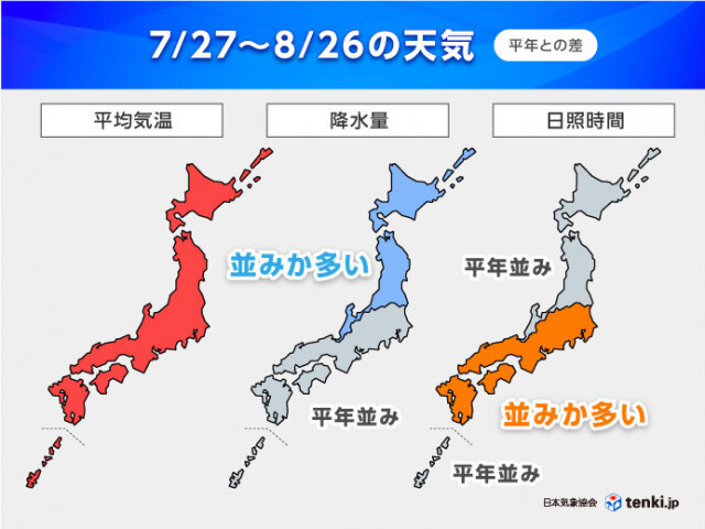 1か月予報　北日本や北陸で大雨警戒　8月も猛暑おさまらず　お盆も万全な暑さ対策を