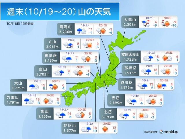 19日・20日の山の天気　寒気流入に伴う気象遭難に警戒