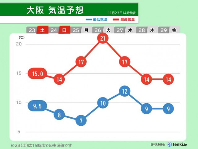こんなにあるの!? 神奈川県下を走る鉄道路線が多すぎてうらやましいレベル