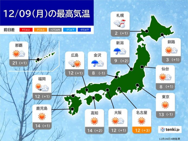9日　日本海側の雪や雨は午前が中心　居座る寒気　日中も寒さが続く