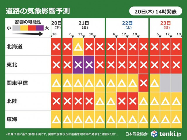 道路気象予測　3連休にかけて　雪による影響広がる　東海以西の太平洋側も積雪注意