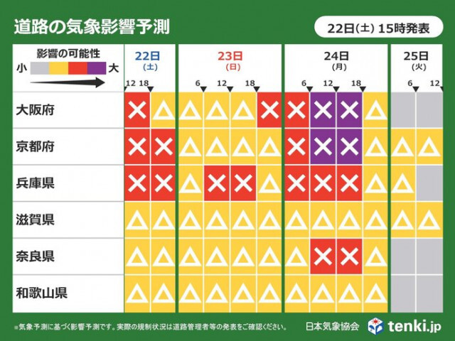 明日23日　近畿地方で道路への影響続く　24日は大阪と京都でも雪による影響大