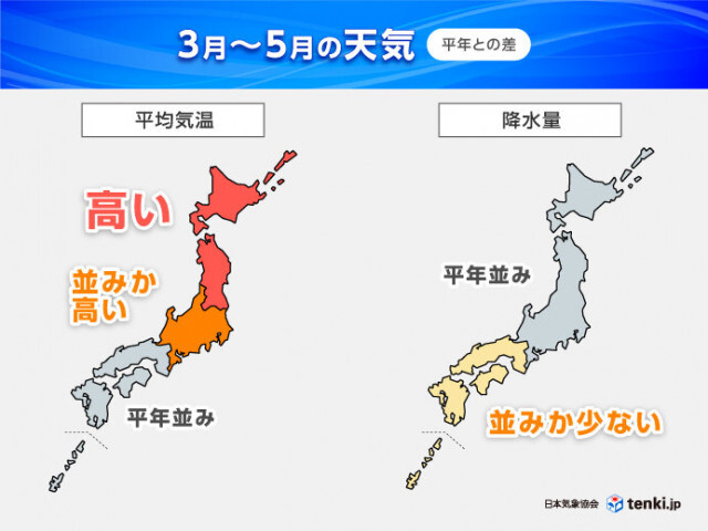 気温は北日本ほど高く　5月は全国的に高温傾向　春から早めの熱中症対策を　3か月