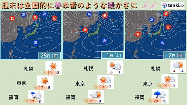 週末は全国的に春本番の陽気　雪山は雪崩に注意　卒業シーズンは花粉飛散が「本格化」