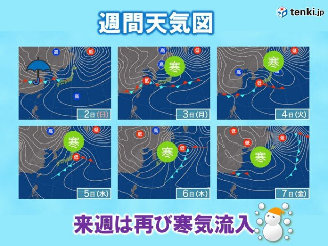 明日から3月スタート　2日は西から天気下り坂　来週は再び寒気流入で北日本中心に雪