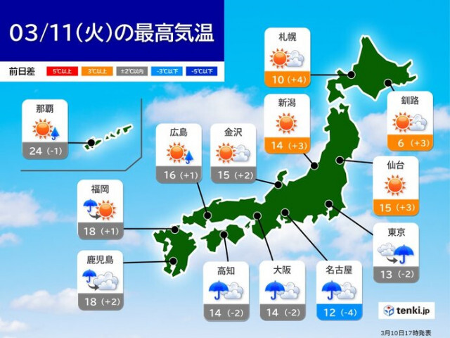 11日(火)　関東〜九州は太平洋側を中心に雨　東北は穏やかな春の陽気に