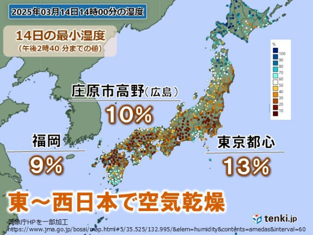 今日14日　東〜西日本で空気乾燥　福岡など記録的な最小湿度に　花粉や火の元に注意