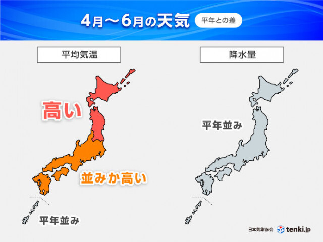 4月・5月も寒暖差注意　6月に猛暑日も　春から早めの熱中症対策を　3か月予報