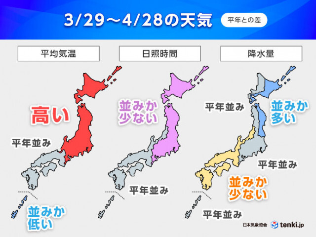 寒の戻りは一時的　4月も急な暑さに油断せず　西ほど雨量少なく乾燥続く　1か月予報