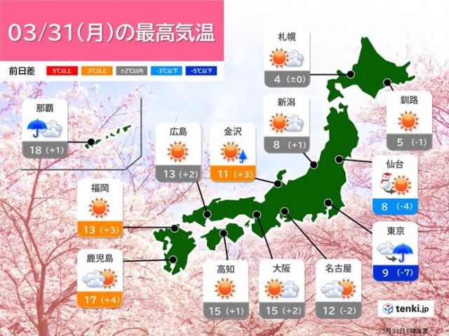 31日は晴れてもヒンヤリ　冬の寒さの所も　東海や関東は夜から所々で雨　山では雪