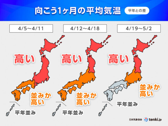 ゴールデンウイークは暑さに注意　この先1か月は全国的に高温傾向