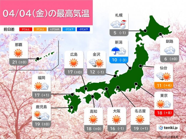 明日4日は西・東日本で広く晴れ　関東は待望のお花見日和に