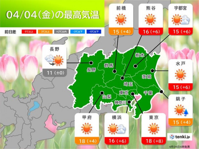4日の関東　ようやく日差し暖かお花見日和　ただ北風・急な雨に注意　花粉も大量飛散