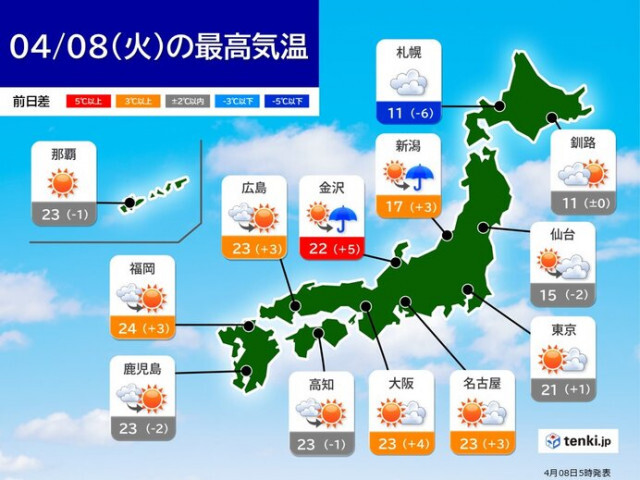 今日8日　関東〜九州・沖縄は晴天　GW頃の陽気　西日本で夏日も　東北・北陸は雷雨