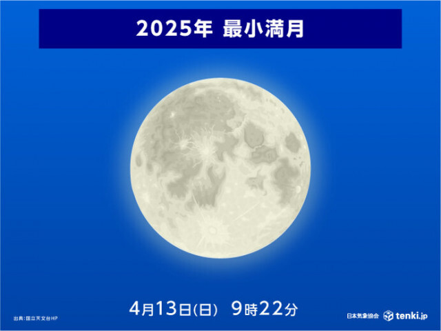 明日13日は「今年最小の満月」　12日夜もほぼ満月が昇る　各地の天気は?