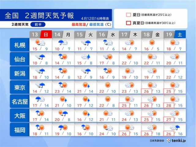 明日は雨　雨のあと黄砂飛来　14日〜15日は九州〜北海道は落雷に注意　2週間天気