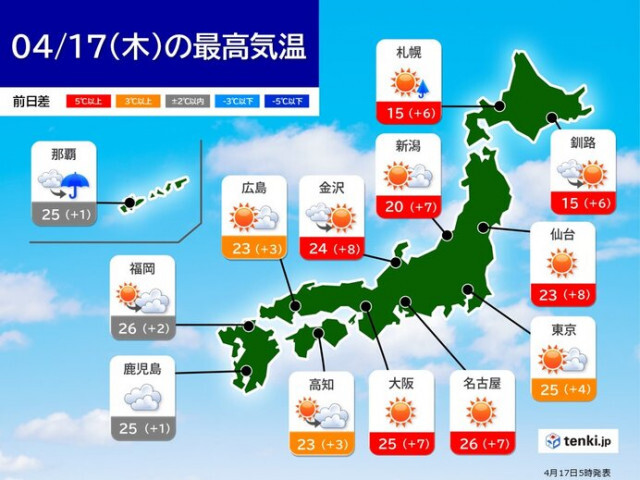 今日17日　広く晴れて気温上昇　25℃以上の夏日地点が続出　暑さ対策を