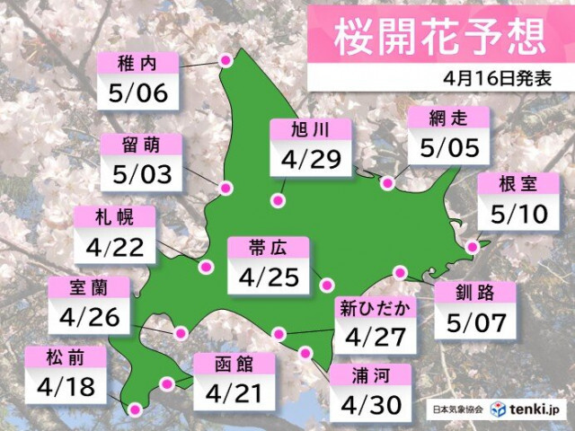 この先1か月は気温高めの北海道　桜前線は明日(18日)に上陸か