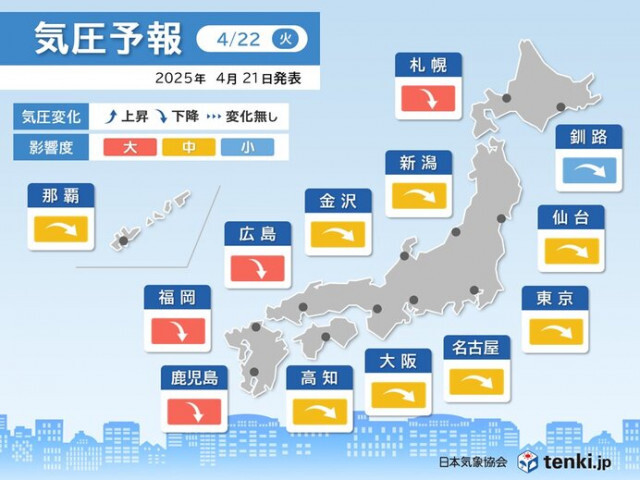 明日22日は西から気圧変化「大」頭痛・めまいに注意　東京は23日に影響「大」