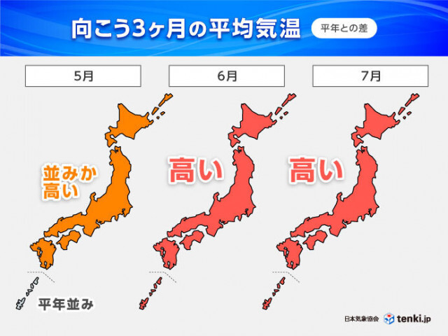 3か月　今年も早い時期から蒸し暑い夏へ　全国的に5月から高温　GWも熱中症対策を