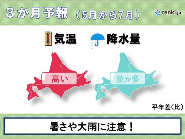 北海道　夏の訪れは早く、今年も暑い夏になりそう