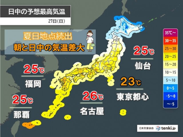 ゴールデンウィーク一番の寒暖差か　今朝は東京・名古屋で一桁の気温　日中は夏日続出