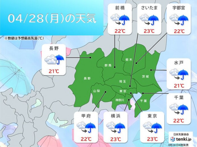 関東甲信　今日28日は雨雲が次第に広がる　向こう一週間　天気が短い周期で変化