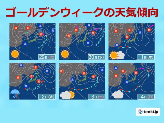 ゴールデンウィーク後半　近畿は短い周期で天気が変化　春の熱中症に注意