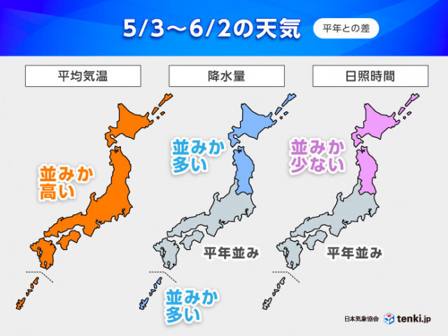 5月中旬以降は全国的に高温傾向　沖縄・奄美は梅雨入りへ　1か月予報