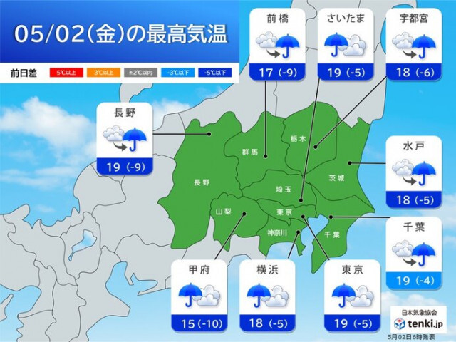 2日の関東　広い範囲で雨　午後は激しく降る所も　最高気温20℃に届かずヒンヤリ