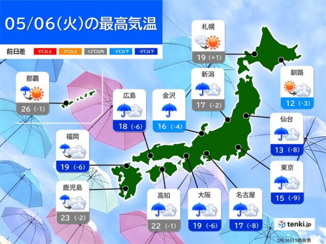 今日6日　前日との気温差大　関東以西も広い範囲で上着が活躍