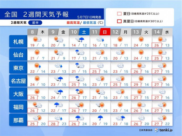 9日〜10日は太平洋側で大雨の恐れ　沖縄は梅雨入りの可能性も　2週間天気