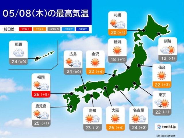 8日は広く晴れ　九州〜東海は25℃前後でもカラッとした暑さ　西日本中心に黄砂飛来