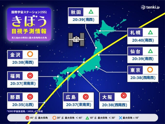 今日8日夜　国際宇宙ステーション(ISS)きぼうを見るチャンス　時刻や天気は?