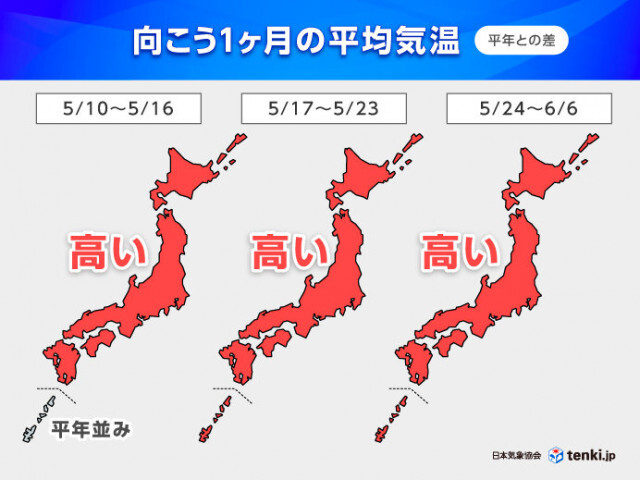来週は夏日・真夏日続出　湿度も高く体感ガラリ　沖縄・奄美は梅雨入りへ　1か月予報