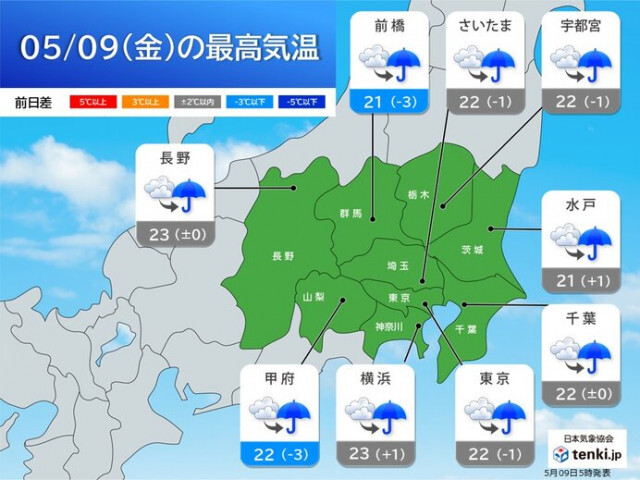 9日の関東　夜は広く雨　明日10日は千葉県や神奈川県で警報級の大雨のおそれも