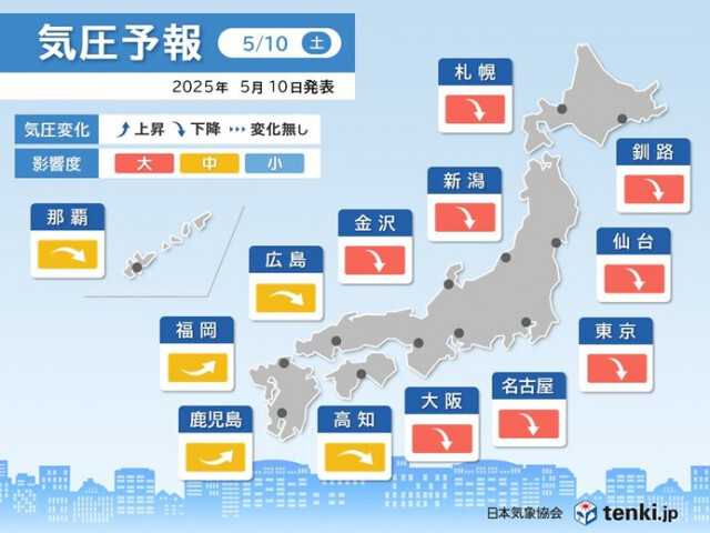 気圧予報　今日10日は近畿から北海道にかけて気圧低下で影響「大」