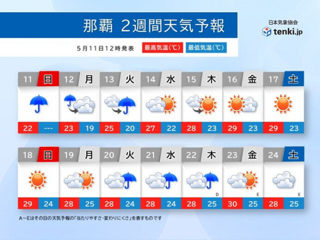 沖縄地方の梅雨入りはいつ?　最近10年の傾向は?