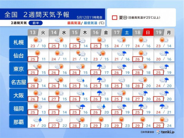 16日頃から九州〜関東で梅雨のような天気　蒸し暑く　熱中症に注意　2週間天気