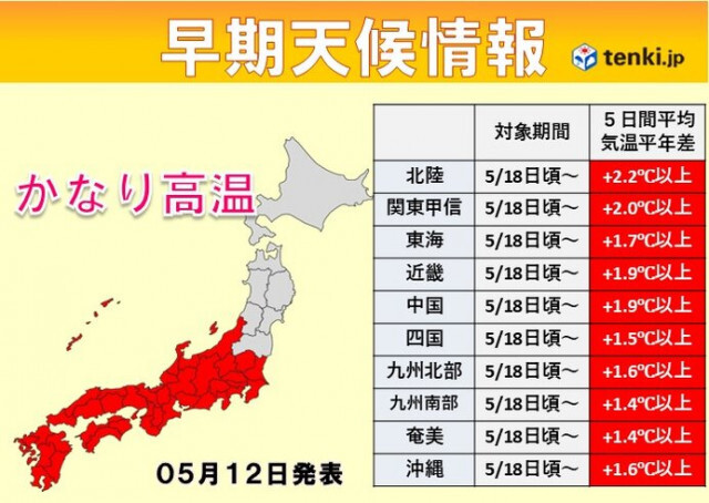 東〜西日本と沖縄に「高温に関する早期天候情報」　来週はムシムシとした夏の暑さに