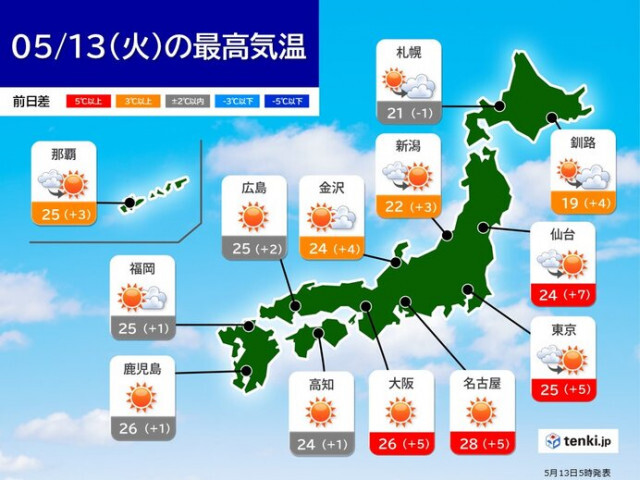 今日13日　北海道から九州は晴天　カラッとした暑さ　真夏日に迫る所も