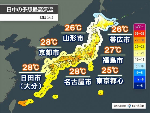 今日13日は夏日急増　明日14日以降は北日本でも7月並み　5月でも熱中症に注意